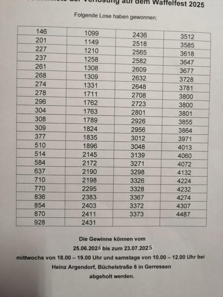 Verlosung Waffelfest 2025
